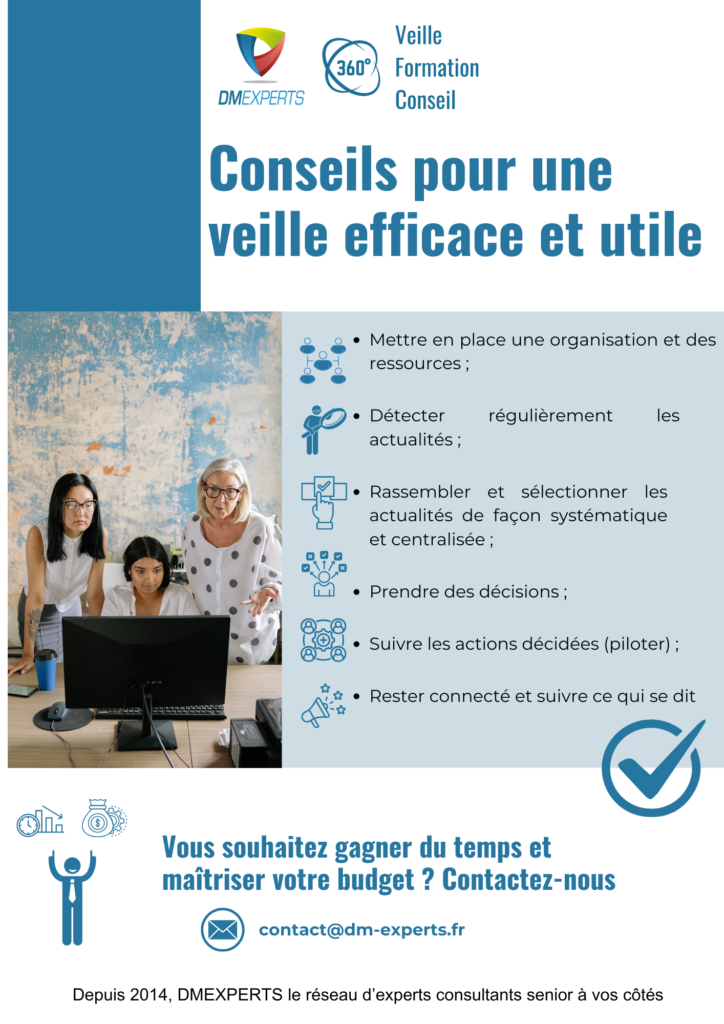 Étapes pour un processus de veille efficace et utile : organiser, détecter, rassembler, décider, piloter les actions, suivre le sujet